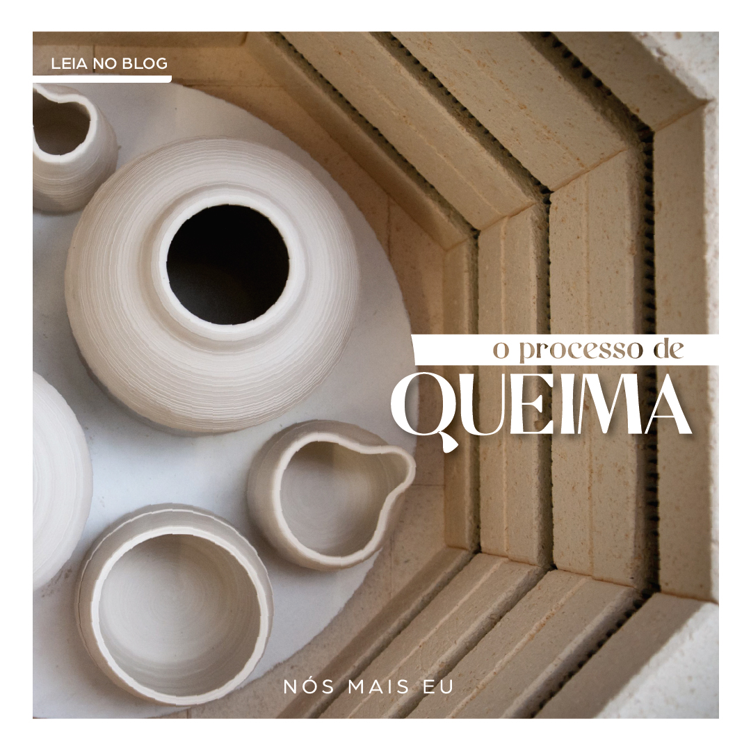 Processos de queima